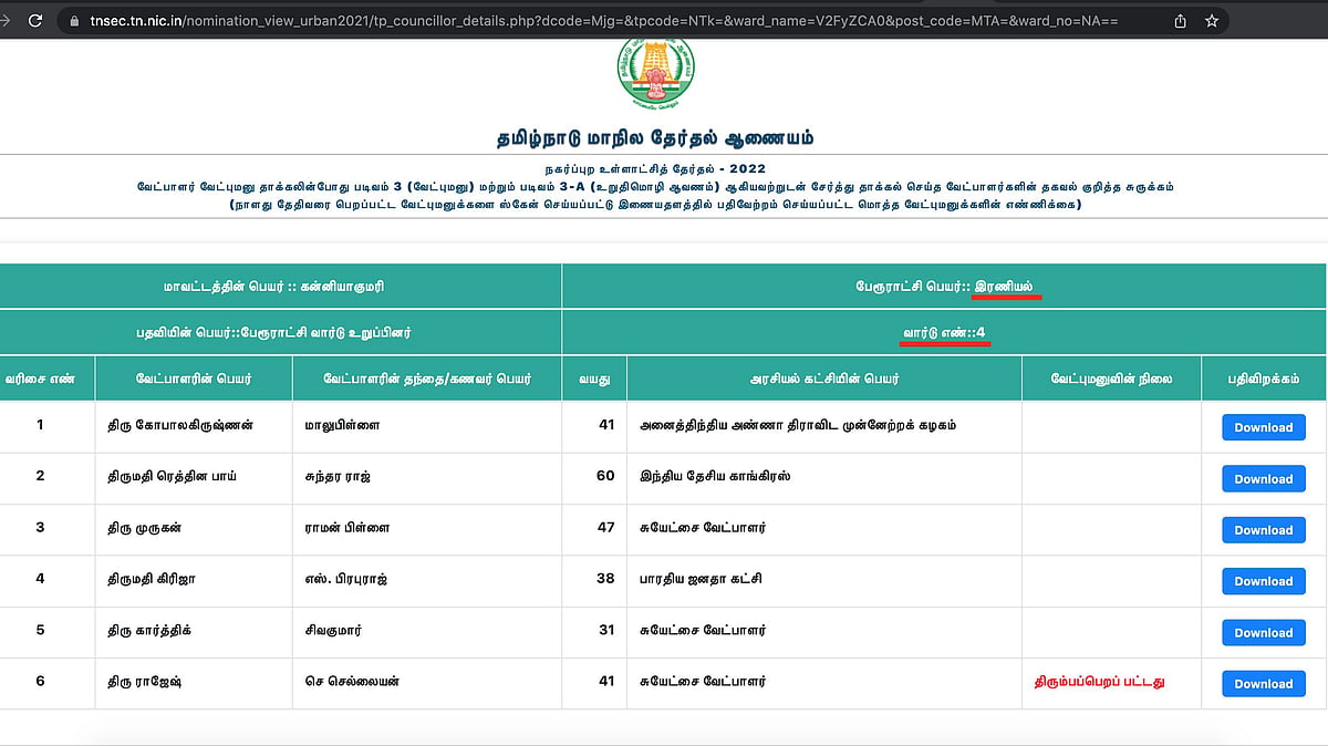 “தி..மு.க ஒரு ஓட்டு வாங்கியதா?” : பொய் பரப்பி குளிர்காயும் பா.ஜ.க கும்பல்!