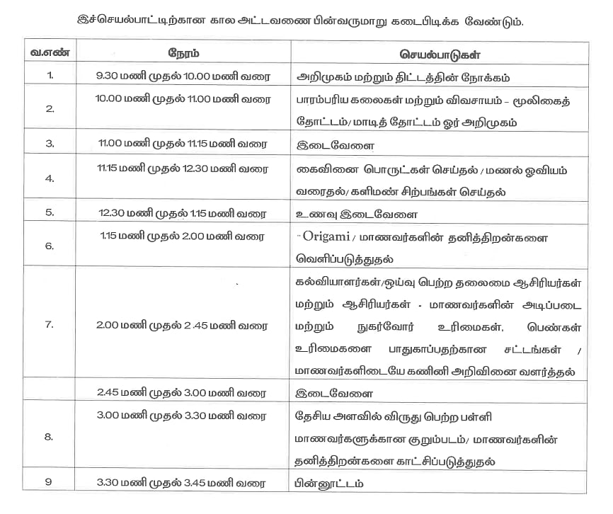 பிப்.,26ம் தேதி தமிழ்நாட்டில் No Bag Day : இந்த திட்டத்தின் நோக்கம் என்ன? முழு விவரம்!