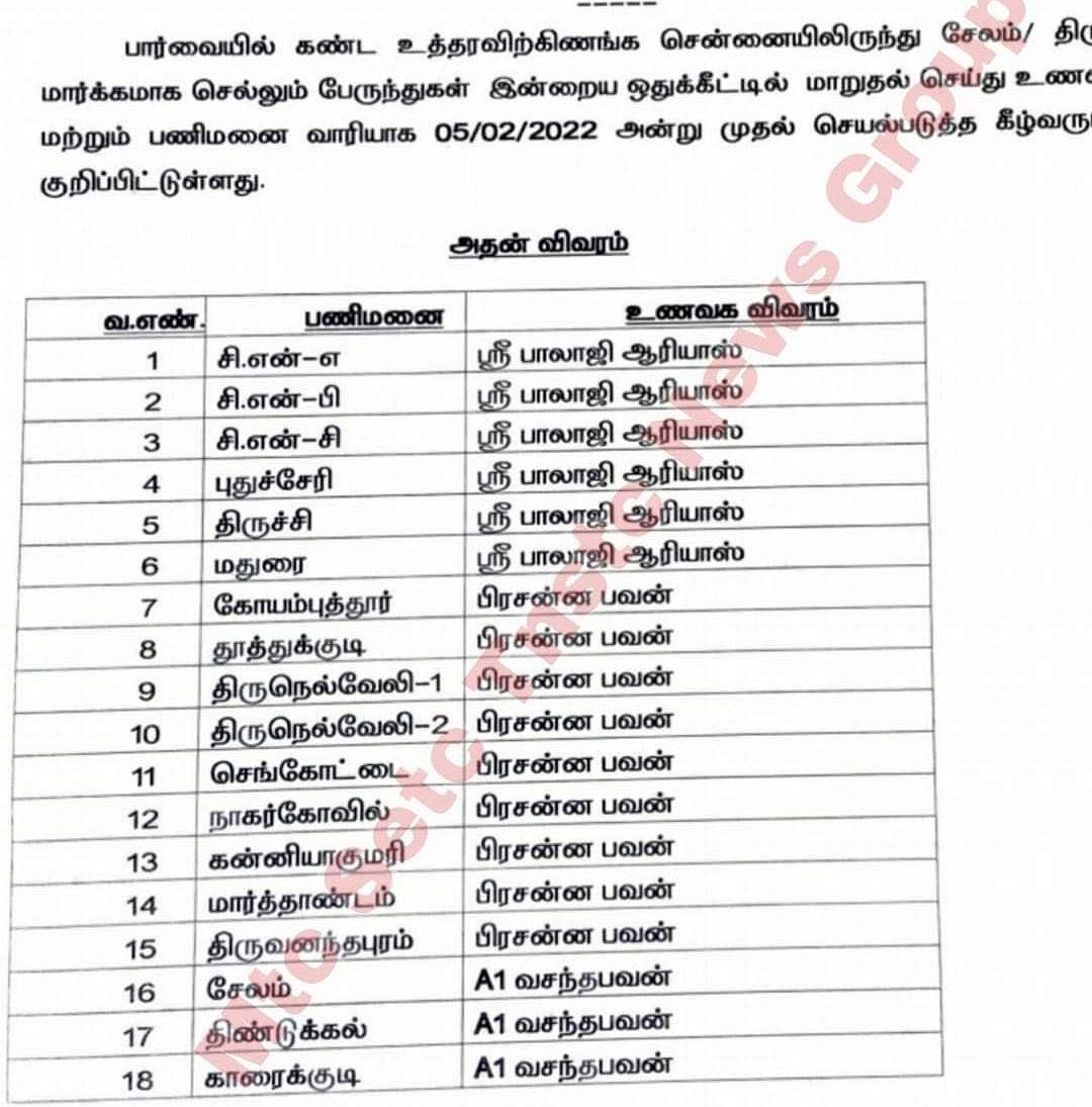 எந்தெந்த மோட்டல்களில் பேருந்துகளை நிறுத்தவேண்டும்?: பட்டியலை வெளியிட்ட அரசு விரைவு போக்குவரத்துக் கழகம்! 