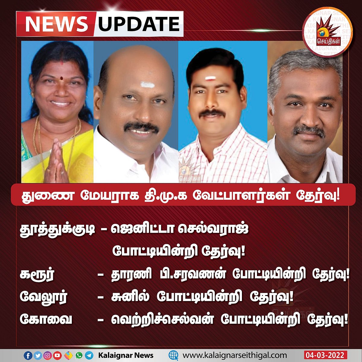 20 மாநகராட்சி துணை மேயர்கள் போட்டியின்றி தேர்வு.. 21 மாநகராட்சிகளிலும் திமுக கூட்டணி வேட்பாளர்கள் வெற்றி!