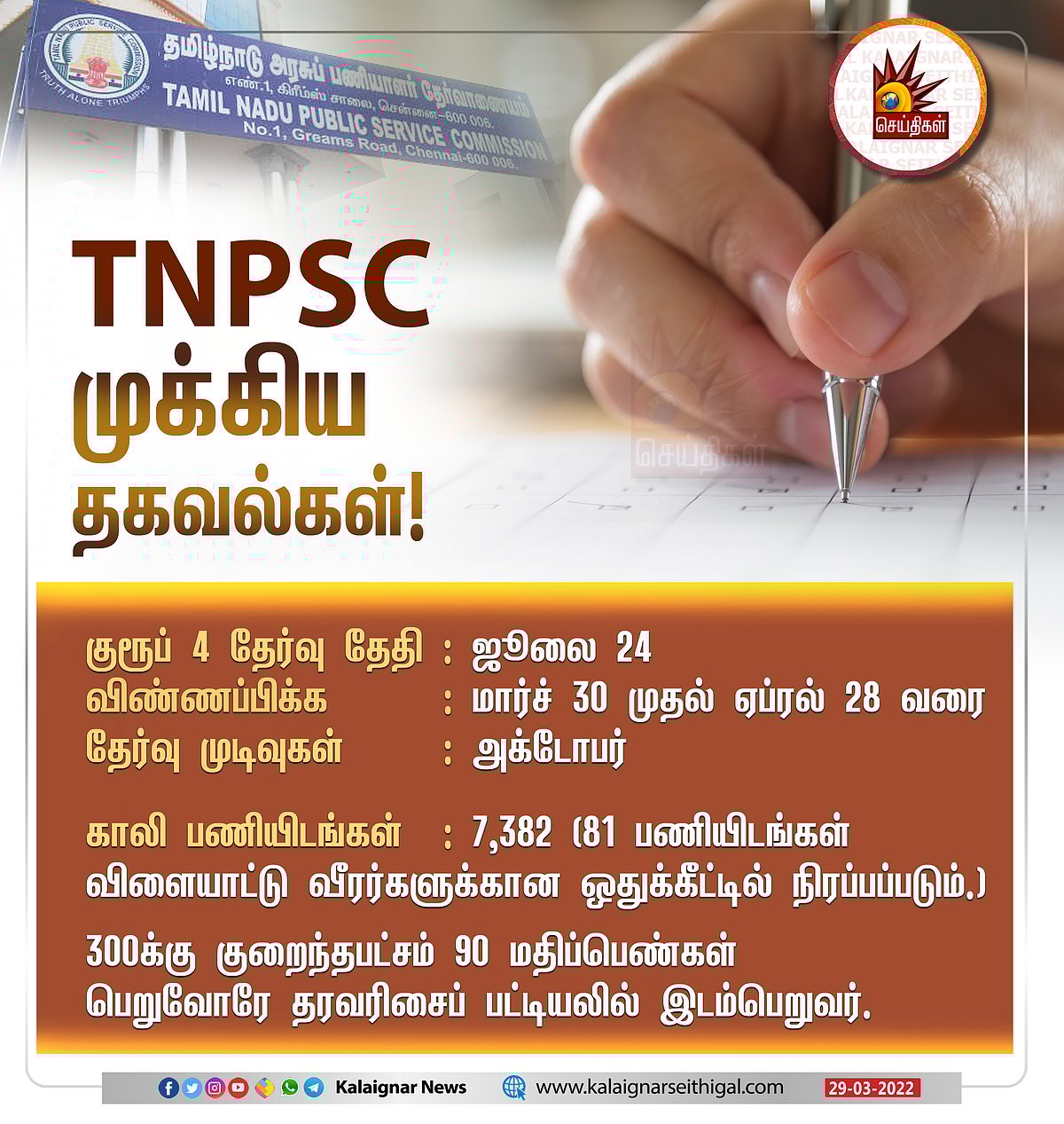 அரசுப் பணிக்குத் தயாராகும் இளைஞர்களே... TNPSC வெளியிட்ட முக்கிய தகவல்கள் இதோ!