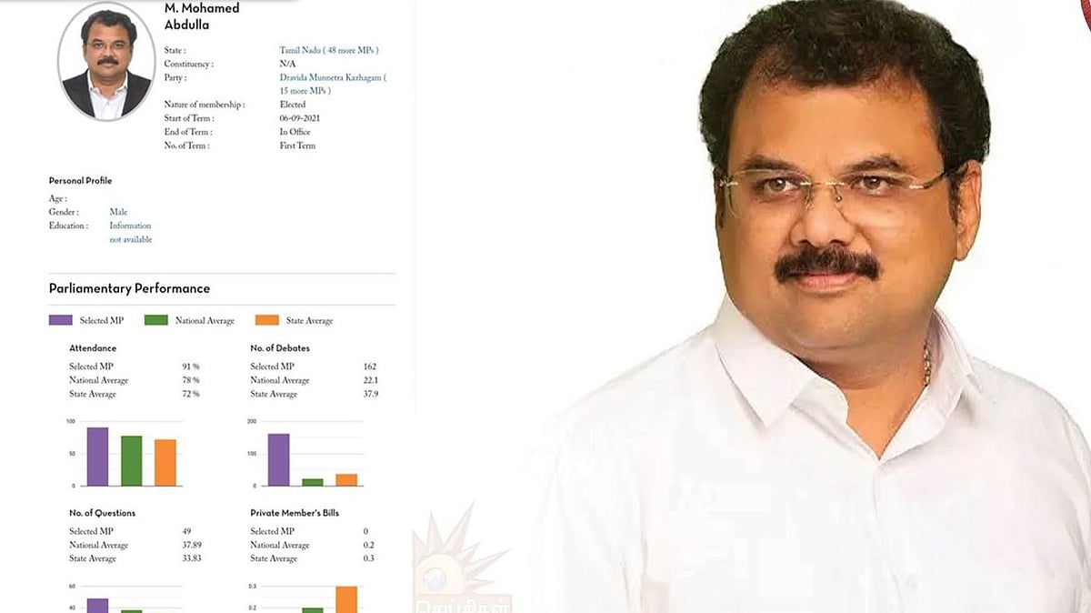 அதிக விவாதங்கள்... தனிநபர் மசோதாக்கள்... ராஜ்யசபாவில் அசத்திய தி.மு.க எம்.பிக்கள்!