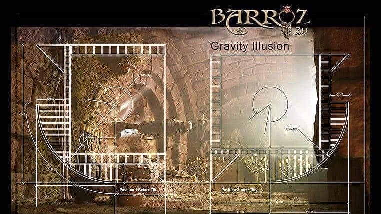 உலகத் தரத்தில் தயாராகும் மோகன்லாலின் Barroz.. மிரள வைத்த ஸ்டில்ஸ்.. அதிசயித்துப்போன ரசிகர்கள்!