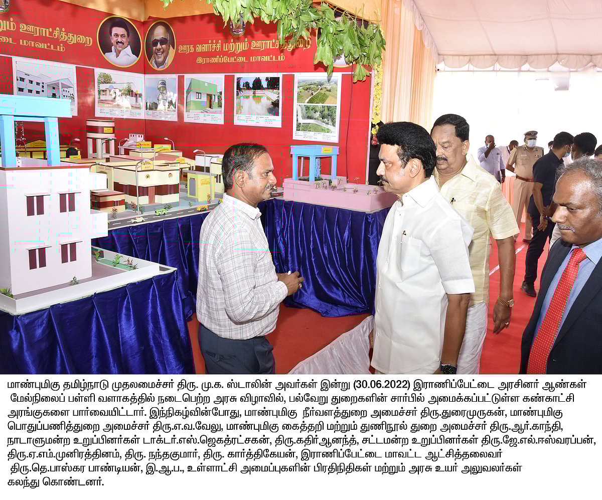 “எனக்கு விளம்பரம் தேவையில்லை.. திராவிட மாடல் என்றால் என் முகம்தான் நினைவுக்கு வரும்” : முதல்வர் பேச்சு!
