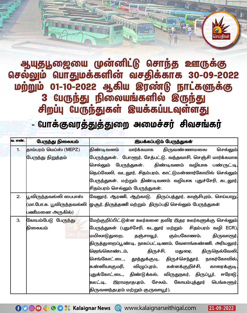 ஆயுதபூஜைக்கு ஊருக்கு போறீங்களா?.. அப்போ உங்க ஊர் பேருந்து எங்கே நிற்கும் என்று தெரியுமா?: இதோ முழு தகவல்!