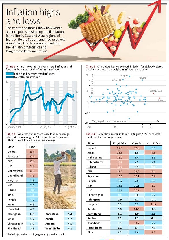தென்மாநிலங்களில் தமிழ்நாடு முதலிடம்.. முதலமைச்சர் மு.க.ஸ்டாலின் ஆட்சிக்கு மற்றுமொறு மகுடம்!