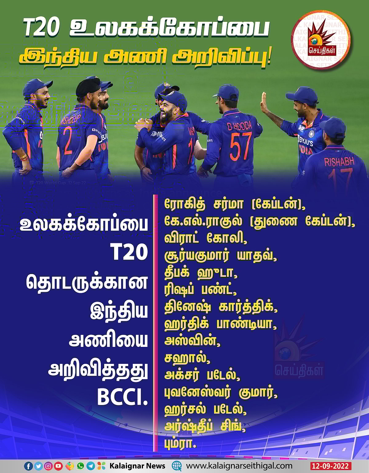 டி20 உலகக் கோப்பை இந்திய அணி அறிவிப்பு.. அணியின் முழு விவரம் என்ன ?