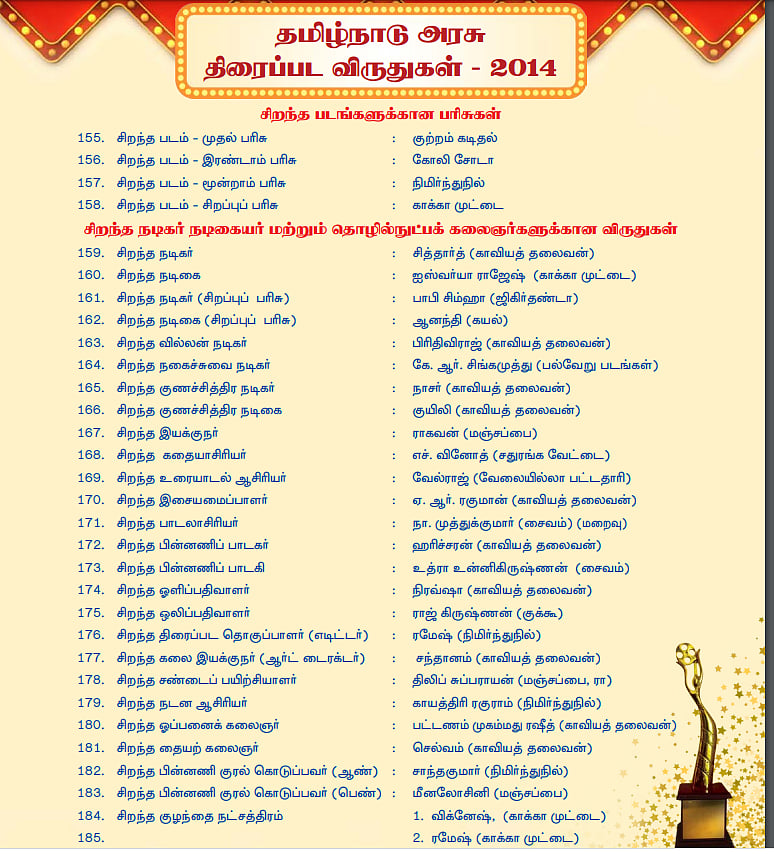 2009 - 2014 தமிழ்நாடு திரைப்பட விருதுகள்.. எந்தெந்த படங்கள், நட்சத்திரங்களுக்கு விருது ?- பட்டியல் இதோ !