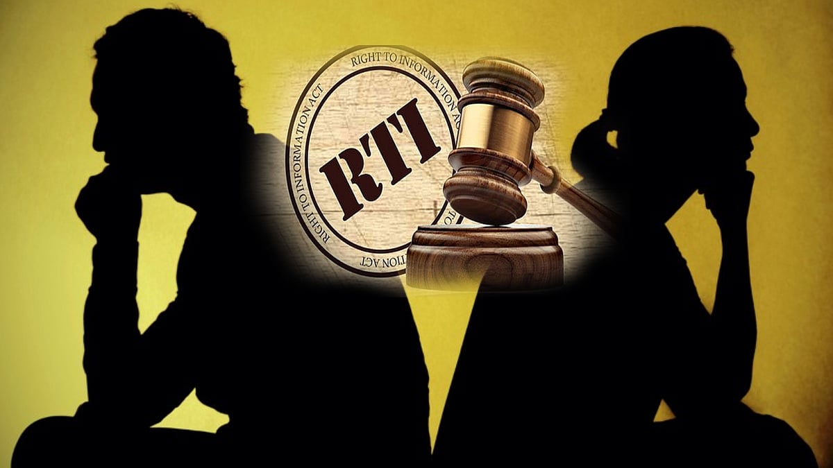 தொடர் மேல்முறையீடு.. கடைசியாக கணவரின் சம்பளத்தை RTI மூலம் அறிந்துகொண்ட மனைவி.. உ.பி பெண்ணால் பரபரப்பு !