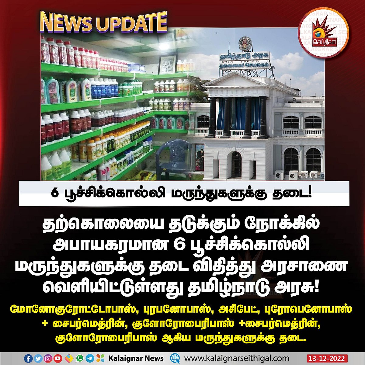 தமிழ்நாட்டில் 6 பூச்சிக்கொல்லி மருந்துகளுக்குத் தடை விதித்து ஏன்?... அமைச்சர் மா.சுப்பிரமணியன் விளக்கம்!