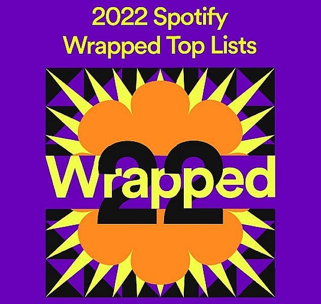 எத்தனை நிமிடம்.. யாருடைய பாட்டை அதிகம் கேட்டு இருக்கீங்க? : அறிமுகமானது 'SPOTIFY WRAPPED 2022'..