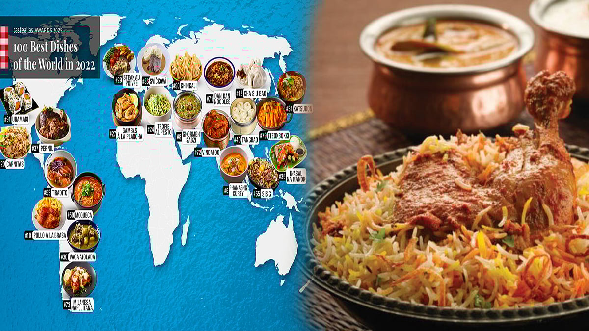 சிறந்த உணவு : முதலிடத்தை பிடித்த இத்தாலி.. இந்தியாவின் Hyderabad Briyani-க்கு எத்தனையாவது இடம் தெரியுமா ?