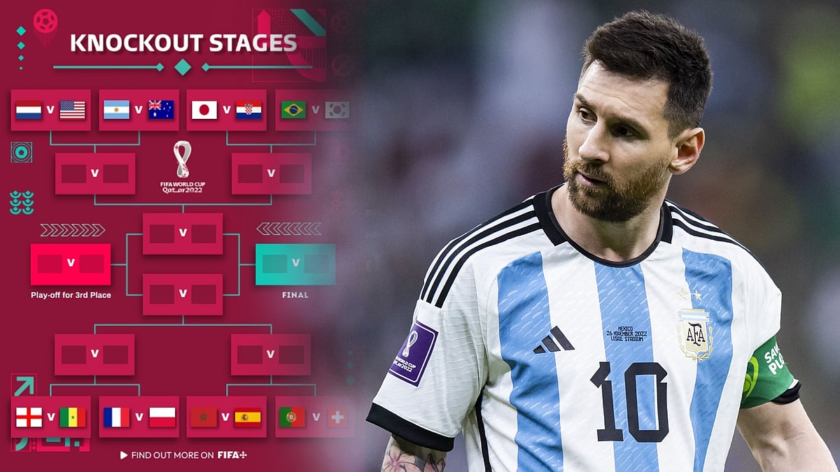 #FIFA2022 -காலிறுதிக்கு முந்தைய சுற்று இன்று தொடக்கம்.. மோதும் அணிகள் என்னென்ன ? சாதிப்பாரா மெஸ்ஸி ? 