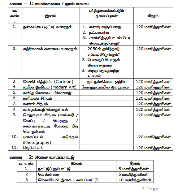 ‘கலைத் திருவிழா’ போட்டிகள் நடத்துவதற்கான வழிகாட்டு நெறிமுறைகள் என்ன? - பள்ளிக்கல்வித்துறை அறிவிப்பு இதோ!