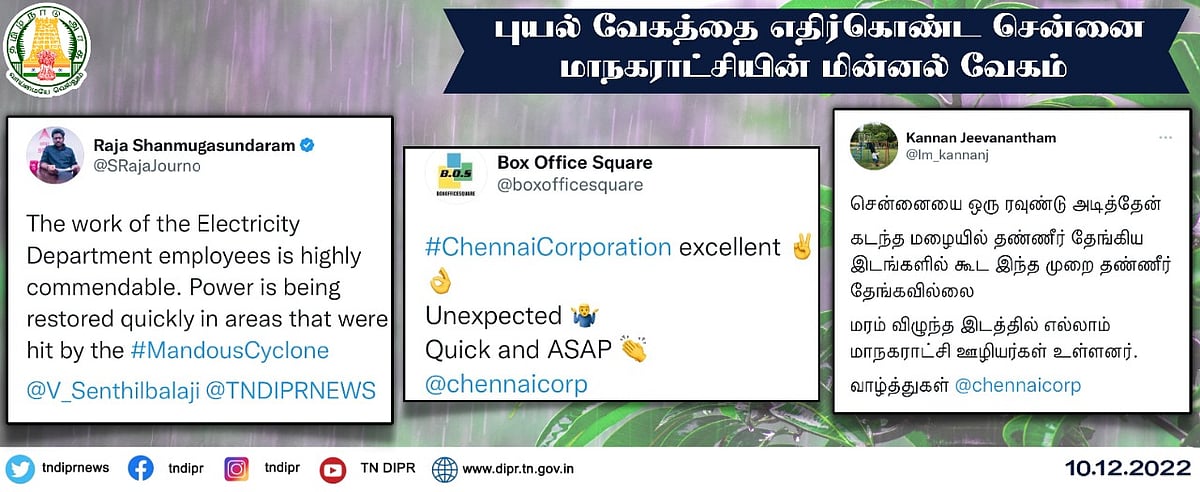 மாண்டஸ் புயல் : தமிழக அரசின் துரித நடவடிக்கை.. சமூக வலைதளங்களில் நான்கு பக்கமும் குவியும் பாராட்டுகள் !
