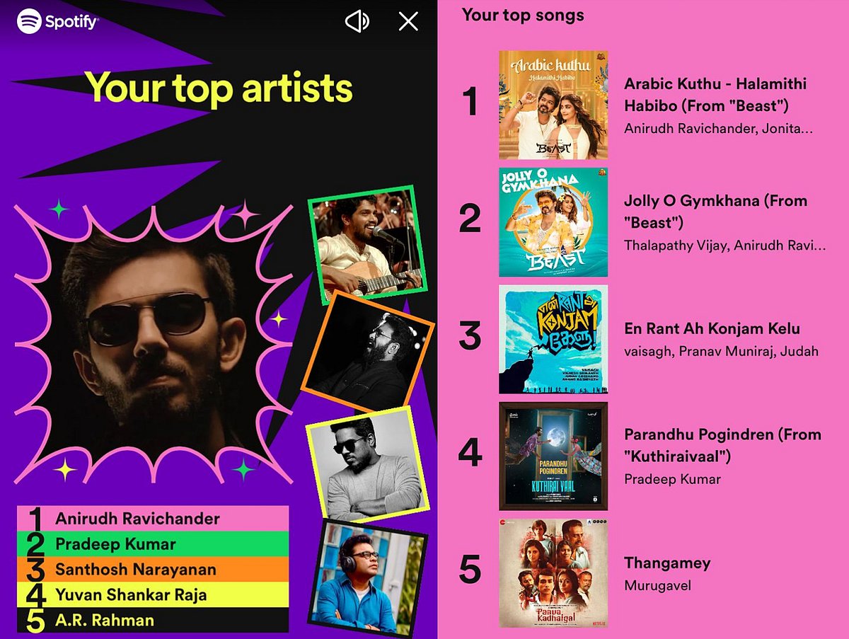 எத்தனை நிமிடம்.. யாருடைய பாட்டை அதிகம் கேட்டு இருக்கீங்க? : அறிமுகமானது 'SPOTIFY WRAPPED 2022'..