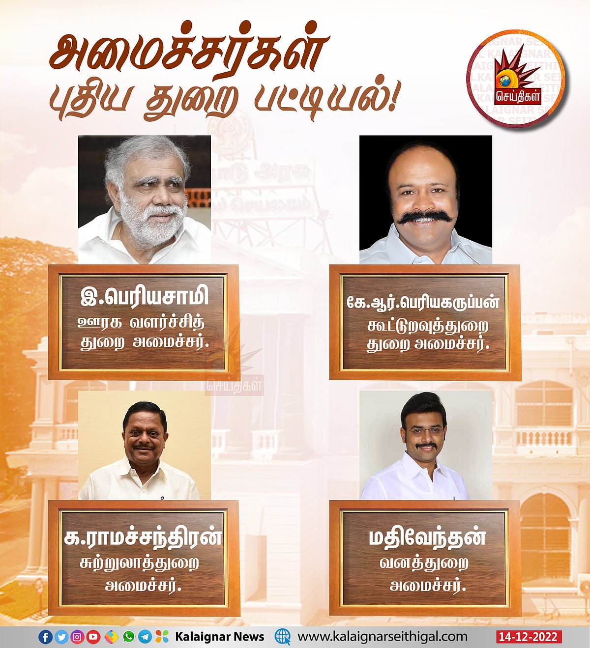 தமிழ்நாடு அமைச்சரவை மாற்றம்.. யார் யாருக்கு எந்தெந்த துறை ஒதுக்கீடு? : முழு விவரம் இங்கே!