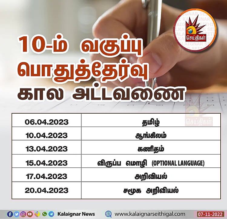10th exam time table