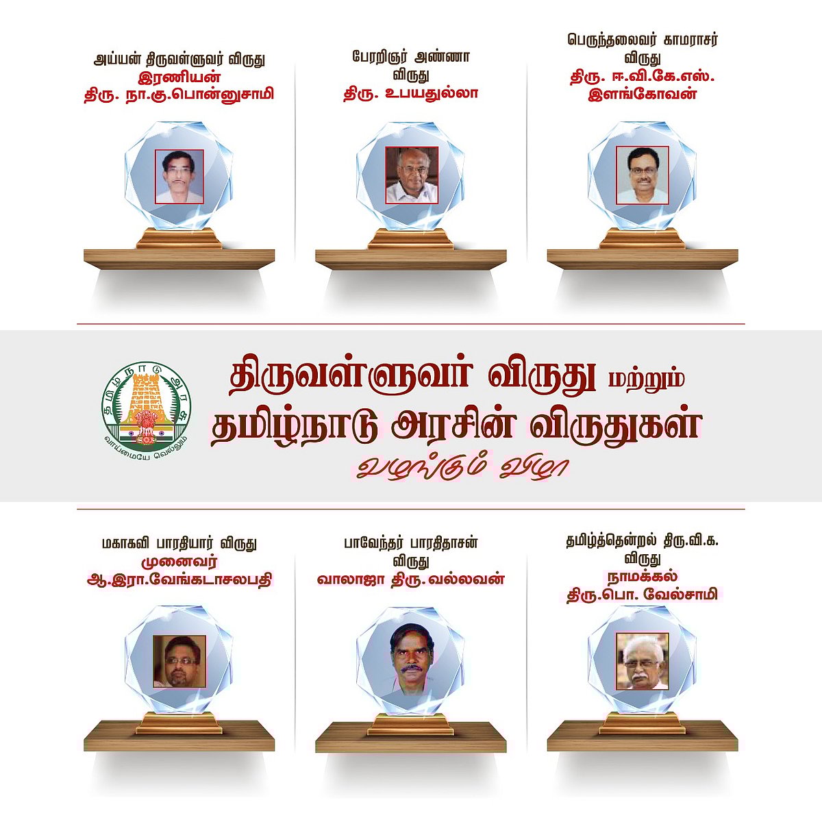 தமிழ்நாடு அரசின் விருதை வென்ற தமிழறிஞர்கள்.. விருதுகளை வழங்கி சிறப்பித்த முதலமைச்சர் மு.க. ஸ்டாலின் !