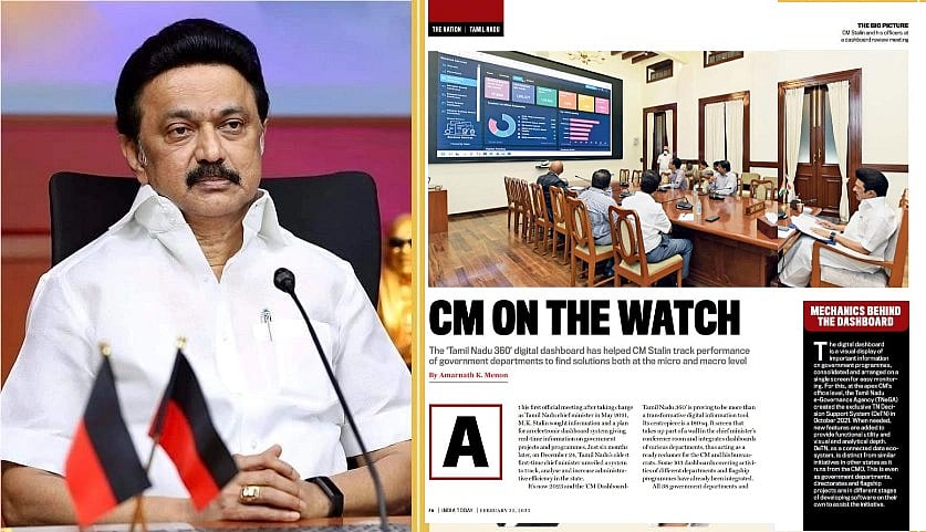 “CM on the watch.. முதலமைச்சரின் சீரிய நடவடிக்கையால் வீறுநடை போடுகிறது தமிழ்நாடு” : India Today பாராட்டு!