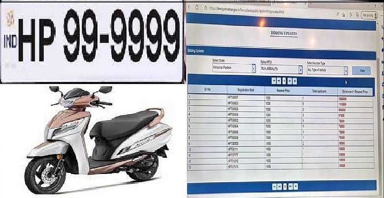 “யார் சாமி இவன்..” - 90 ஆயிரம் Scooty-க்கு ரூ.1 கோடியில் 'HP-99-9999' Fancy நம்பர்: ஆடிப்போன அதிகாரிகள் !