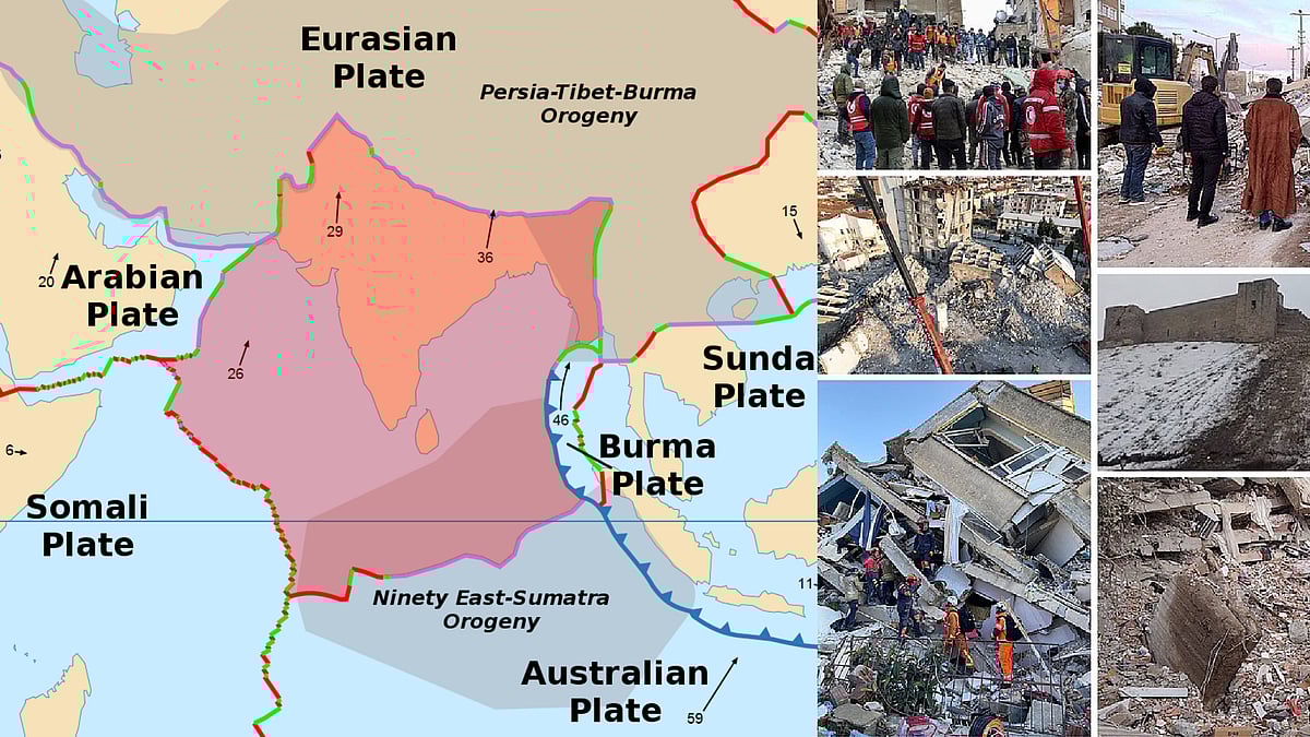 "ஆண்டுக்கு 5 செ.மீ. நகரும் இந்தியா,, பயங்கர நிலநடுக்கம் எந்நேரமும் வரலாம்" -ஆய்வாளர் எச்சரிக்கை !