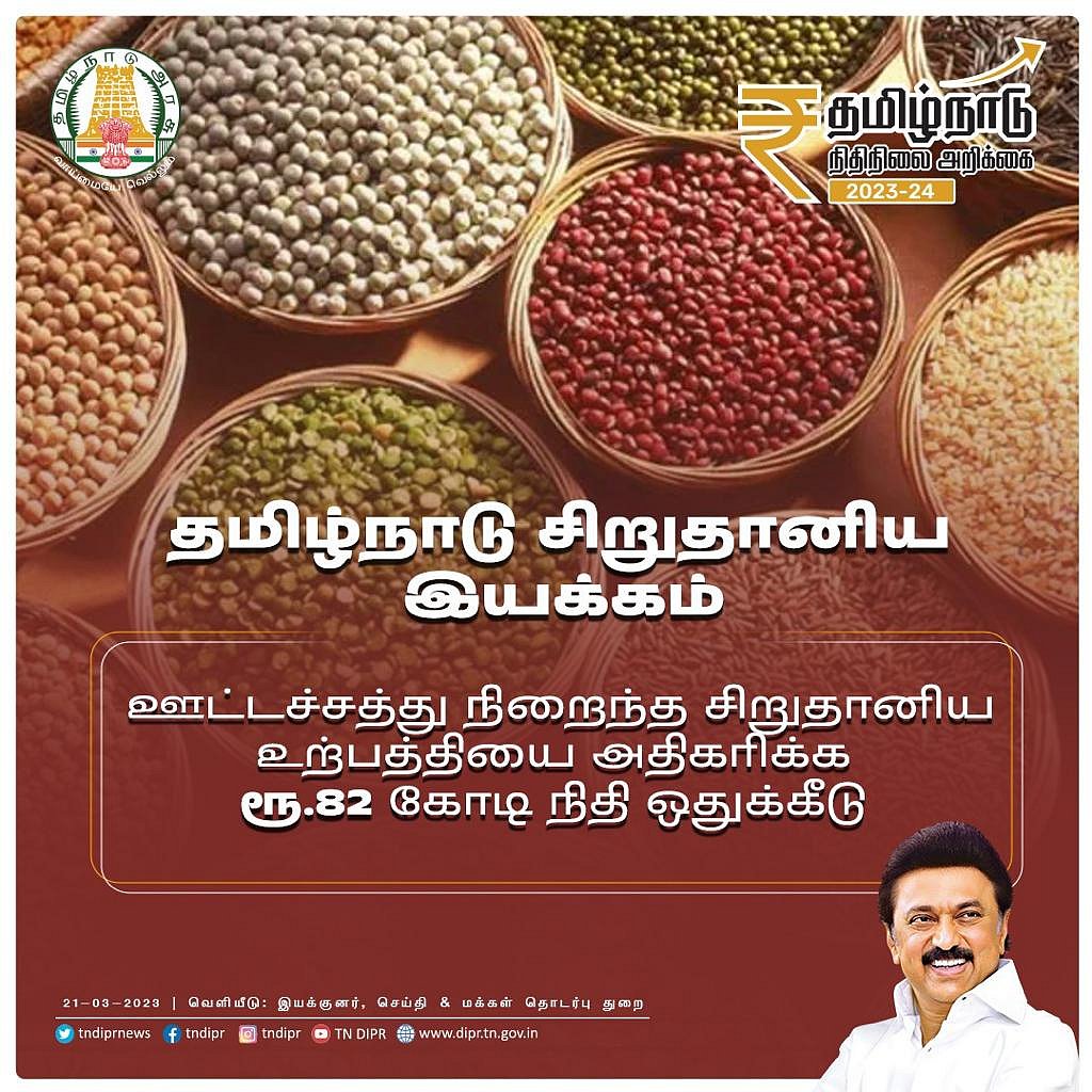 சட்டப்பேரவையில் 3-வது முறையாக தாக்கல் செய்யப்பட்ட வேளாண் நிதிநிலை அறிக்கை.. 70 சிறப்பு அம்சங்கள் என்ன?