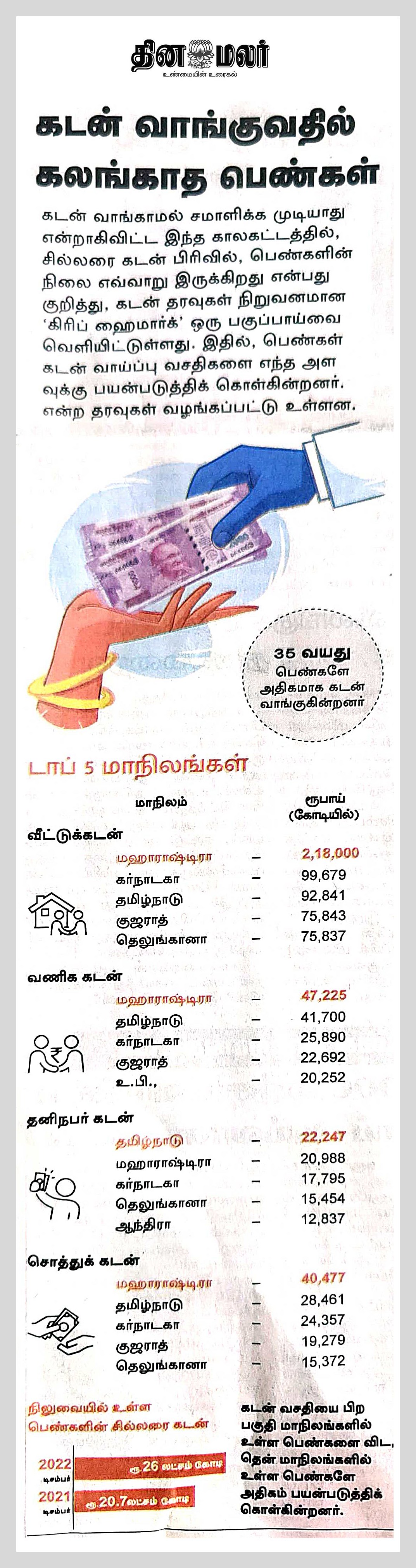 ”பொருளாதாரத்தில் சுதந்திரமாக இருக்கும் தமிழ்நாட்டு பெண்கள்”: அது எதிர்மறையல்ல- முதலமைச்சர் மு.க.ஸ்டாலின்!