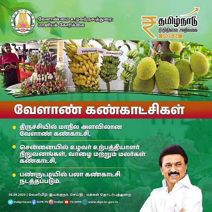 கரும்பு விவசாயிகளுக்கு வெளிமாநில சுற்றுலா.. பேரவையில் அமைச்சர் எம்.ஆர்.கே வெளியிட்டுள்ள 18 அறிவிப்புகள்!