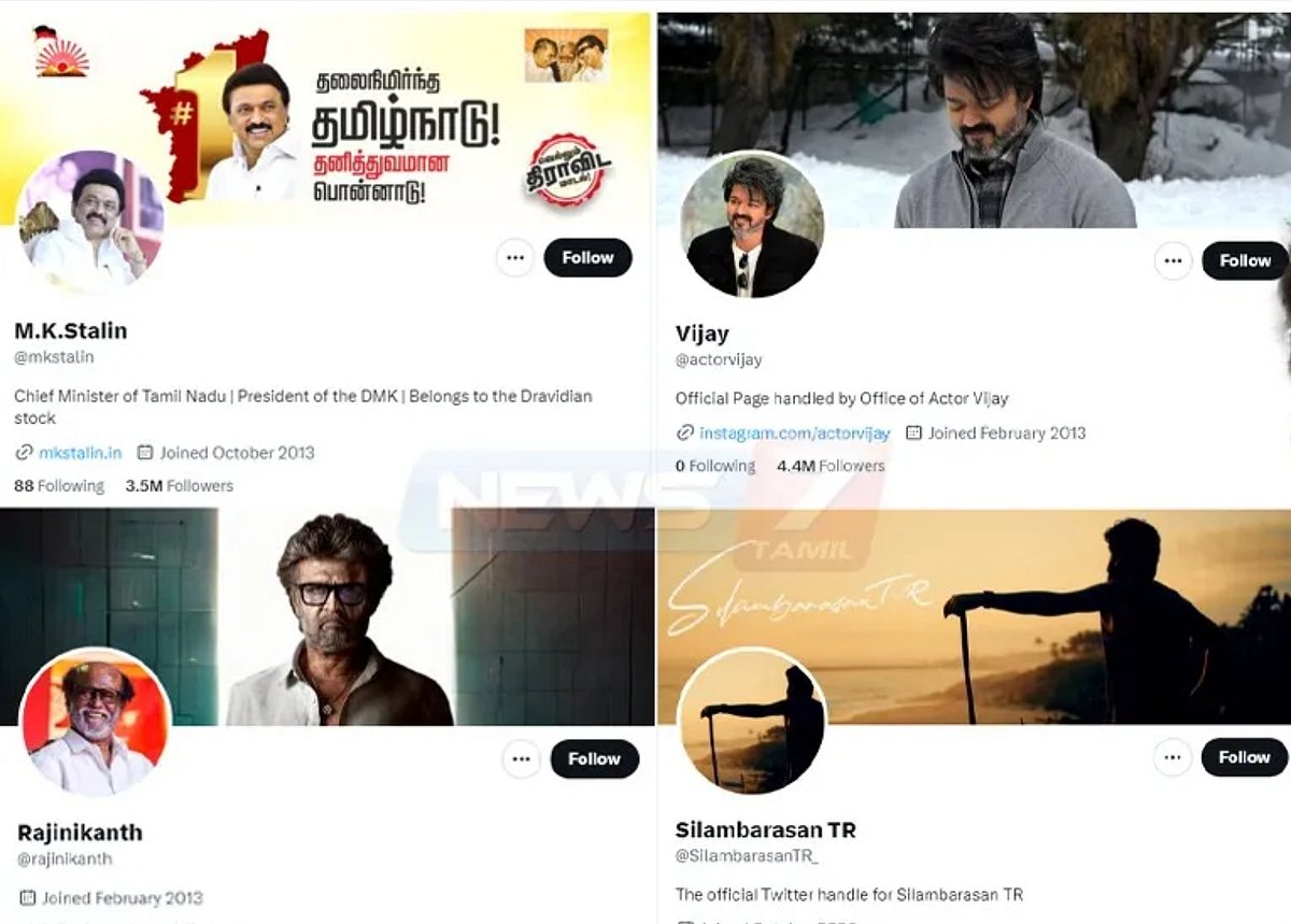 ரஜினி முதல் பாக். கேப்டன் பாபர் அசாம் வரை.. ப்ளூ டிக்கை நீக்கிய எலான் மஸ்க்: பிரபலங்களின் ரியாக்ஷன் என்ன?