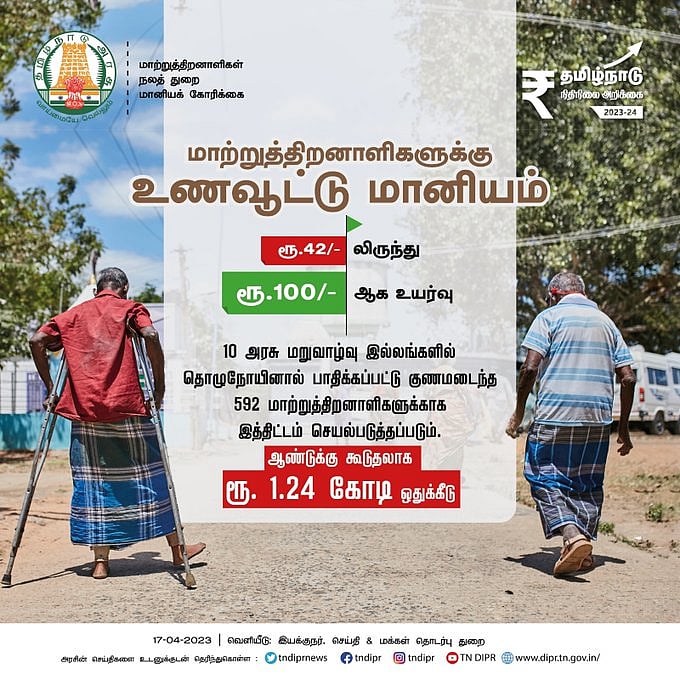 Home Again புதிய திட்டம்: மாற்றுத்திறனாளிகள் மானியக் கோரிக்கையில் 14 அறிவிப்புகளை வெளியிட்ட முதலமைச்சர்!