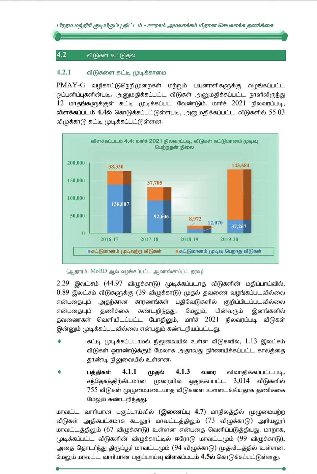 “அ.தி.மு.க ஆட்சியில் PM வீடு கட்டும் திட்டத்தில் ரூ.50.28 கோடி முறைகேடு”: CAG வெளியிட்ட பகீர் ரிப்போர்ட்!