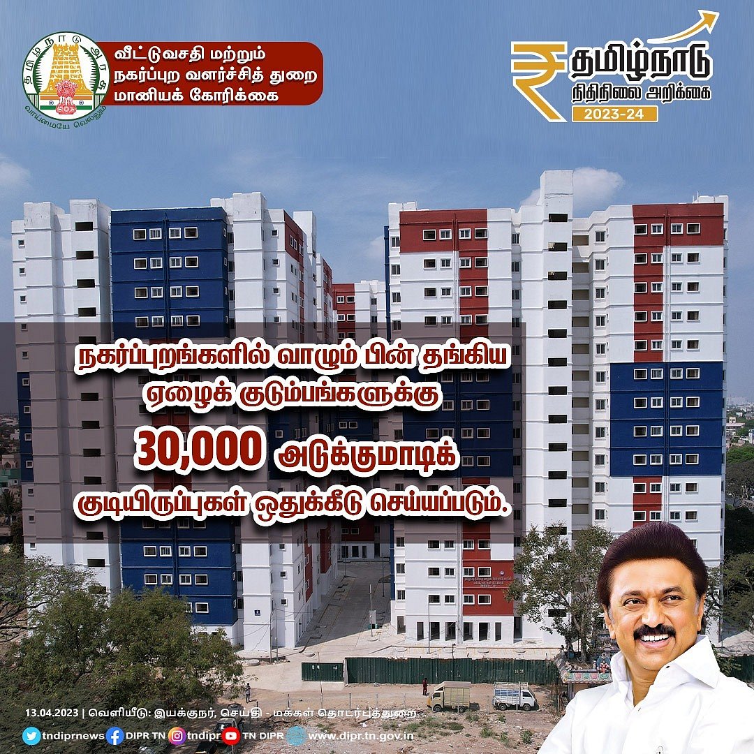 குடியிருப்போர் நலச் சங்கங்களுக்கு ரூ.1 லட்சம் ஊக்கத் தொகை: அமைச்சர் தா.மோ.அன்பரசன் வெளியிட்ட அறிவிப்புகள்