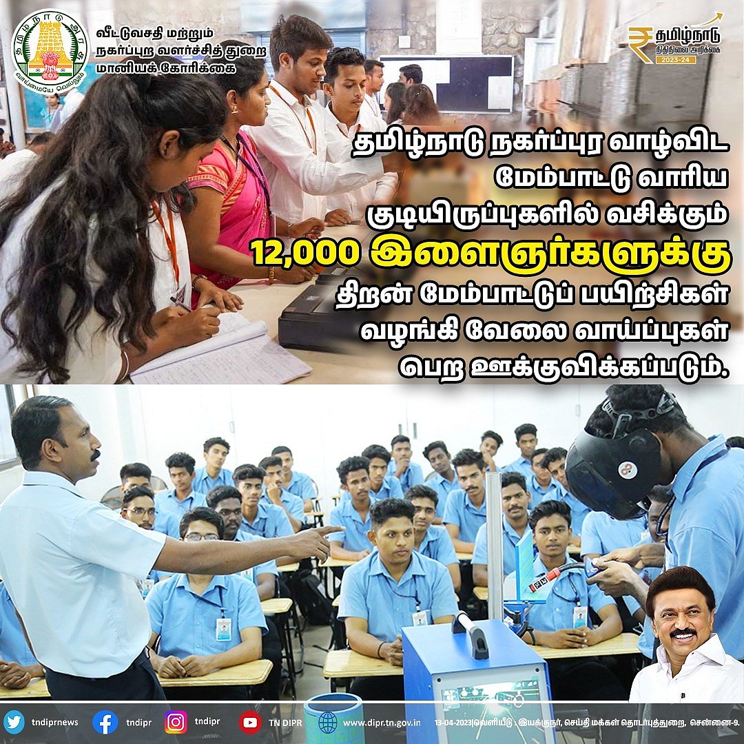 குடியிருப்போர் நலச் சங்கங்களுக்கு ரூ.1 லட்சம் ஊக்கத் தொகை: அமைச்சர் தா.மோ.அன்பரசன் வெளியிட்ட அறிவிப்புகள்