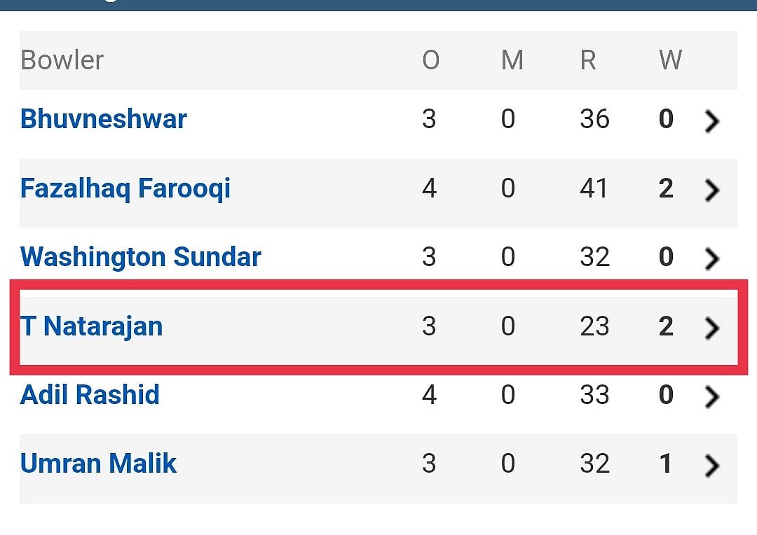ஆட்டத்தையே மாற்றிய நடராஜன்.. மீண்டும் Death Specialist என்பதை நிரூபித்து அசத்தல்.. ரசிகர்கள் பாராட்டு !
