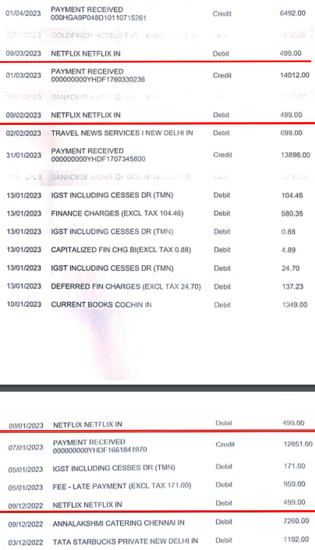 NETFLIX, SWIGGY, 5 ஸ்டார் ஹோட்டல், BookmyShow.. அண்ணாமலை Bank Statement-ல் இருக்கும் முக்கிய தகவல்கள் !