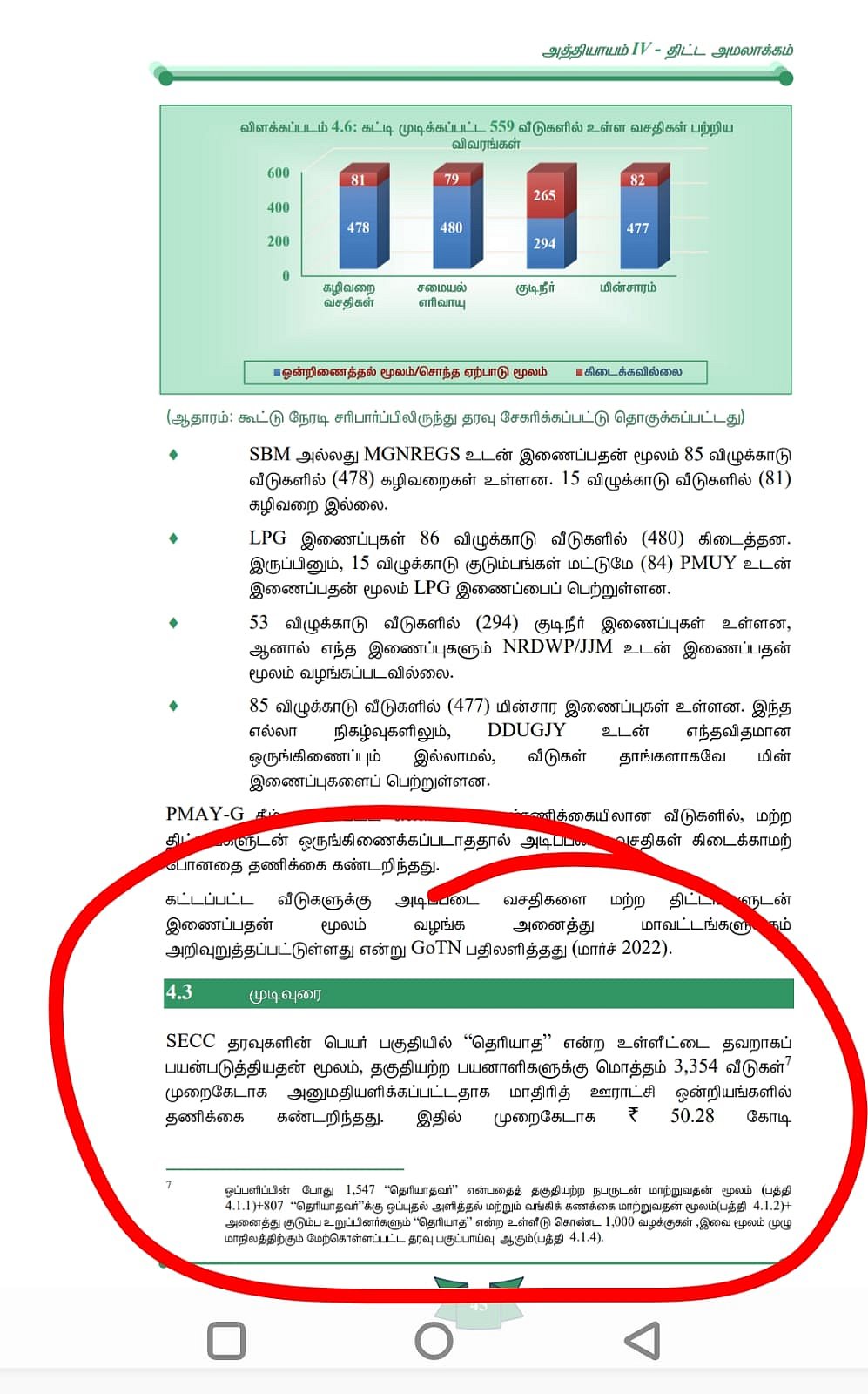 “அ.தி.மு.க ஆட்சியில் PM வீடு கட்டும் திட்டத்தில் ரூ.50.28 கோடி முறைகேடு”: CAG வெளியிட்ட பகீர் ரிப்போர்ட்!