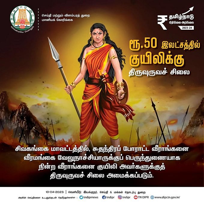 சென்னையில் திரைப்பட நகரம்..   பேரவையில் புதிய அறிவிப்புகளை வெளியிட்ட அமைச்சர் மு.பெ.சாமிநாதன்!