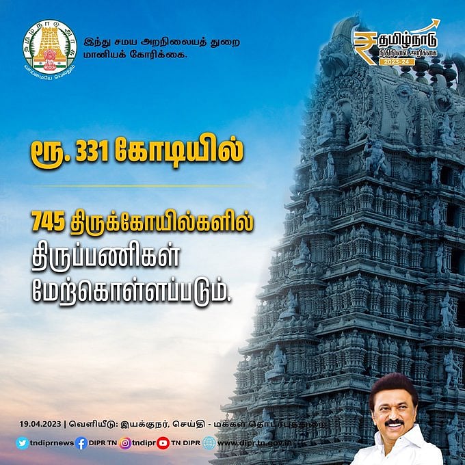 ரூ.331 கோடியில் 745 கோயில்களில் திருப்பணிகள்..  249 புதிய அறிவிப்புகளை வெளியிட்டுள்ள அமைச்சர் சேகர்பாபு!