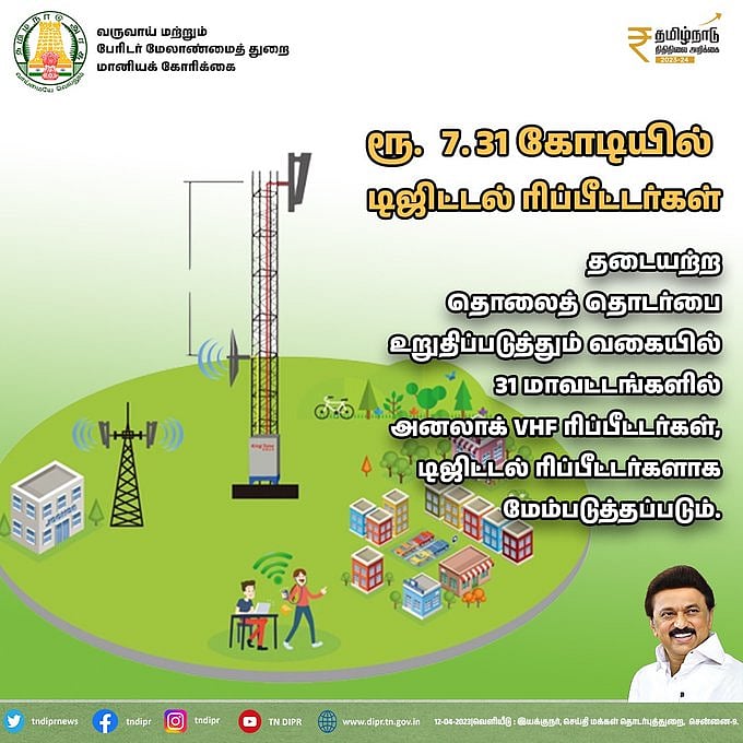 தமிழ்நாட்டில் நிலநடுக்க கண்காணிப்பு நிலையம்.. பேரவையில் 19 புதிய அறிவிப்புகளை வெளியிட்ட அமைச்சர் KKSSR!
