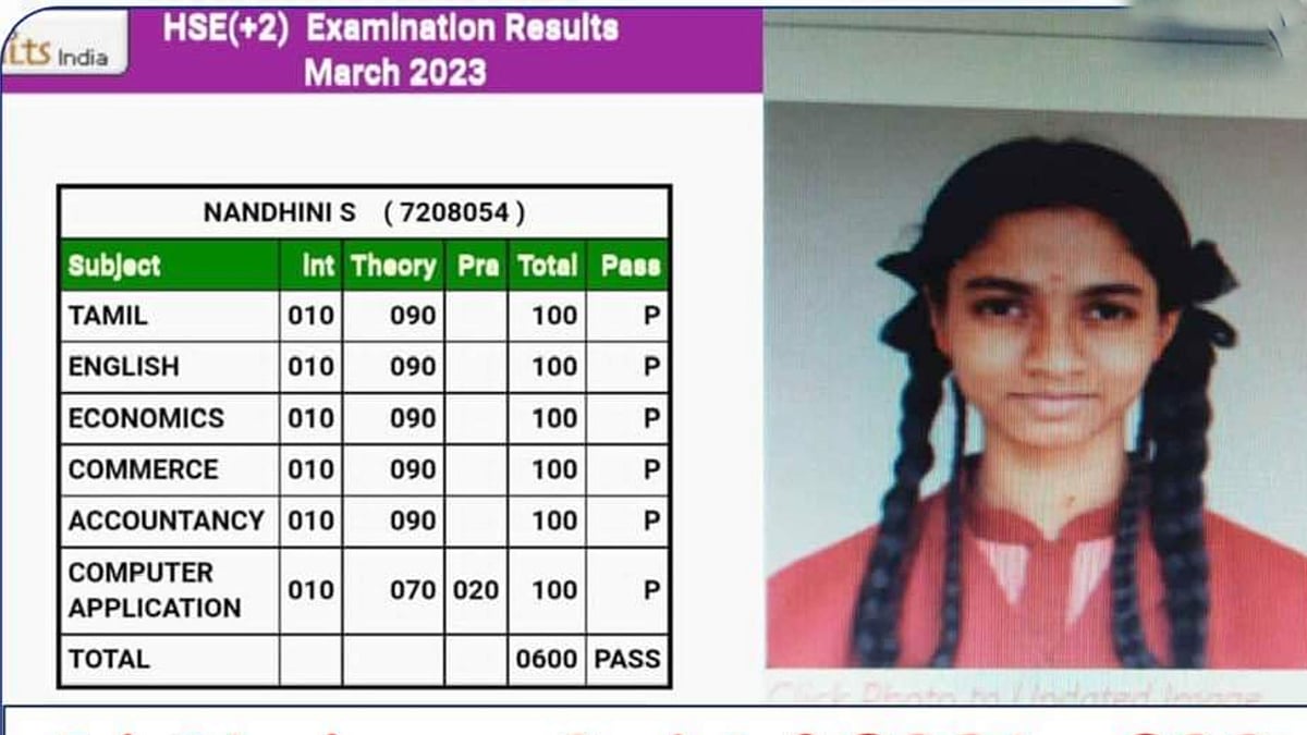 +2 தேர்வில் வரலாற்று சாதனை.. 600/600 மதிப்பெண் பெற்ற கூலி தொழிலாளியின் மகள்.. குவியும் பாராட்டுகள் !