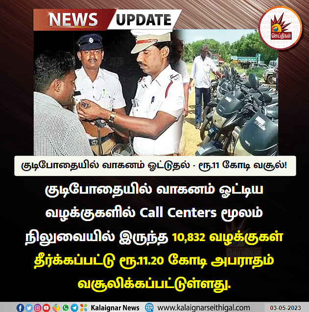 குடிபோதையில் வாகனம் ஓட்டிய வழக்கு : ரூ.11 கோடி வசூல்.. சென்னை மாநகரப் போக்குவரத்து போலிசார் தகவல் !