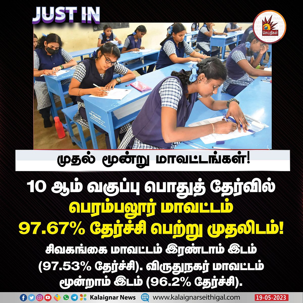 10 ஆம் வகுப்பு தேர்வு முடிவுகள் வெளியீடு.. 91.39% தேர்ச்சி: முதல் மூன்று இடம் பிடித்த மாவட்டங்கள் எவை?