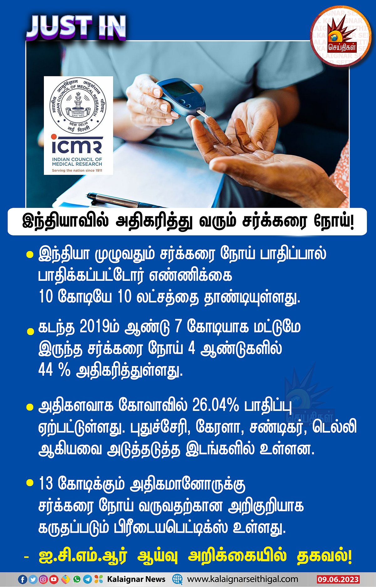 இந்தியாவில் 4 ஆண்டுகளில் 44% அதிகரித்த சர்க்கரை நோய்.. 13 கோடி மக்களுக்கு அறிகுறி: ICMR பகீர் ரிப்போர்ட்!
