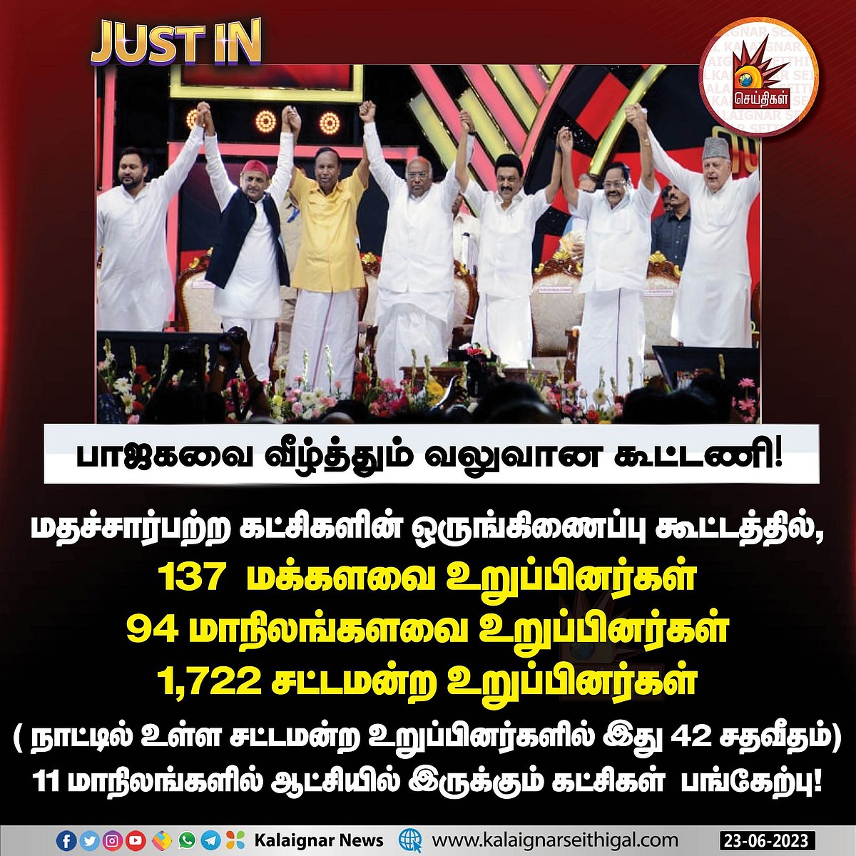 தமிழ்நாடு முதல் ஜம்மு - காஷ்மீர் வரை.. பாஜகவுக்கு எதிராக பாட்னாவில் கூடிய 16 எதிர்க்கட்சிகள் - என்னென்ன ?