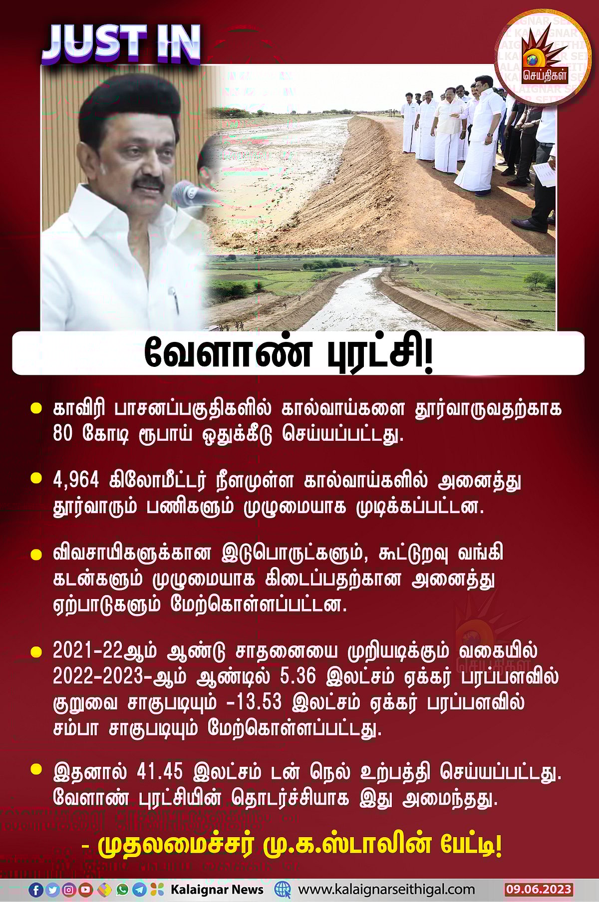 ”மண்ணையும் மக்களையும் காப்போம்”.. கால்வாய் தூர்வாரும் பணிகளை ஆய்வு செய்த பின் முதலமைச்சர் பேட்டி!