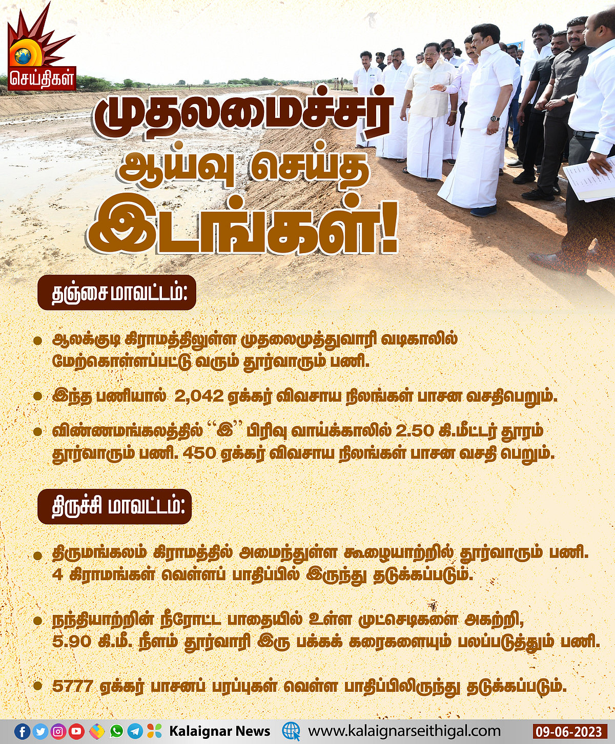 "டெல்டா விவசாயிகளின் உரிமைகளை ஒரு போதும் இந்த அரசு விட்டுக்கொடுக்காது"- முதலமைச்சர் மு.க.ஸ்டாலின் உறுதி !