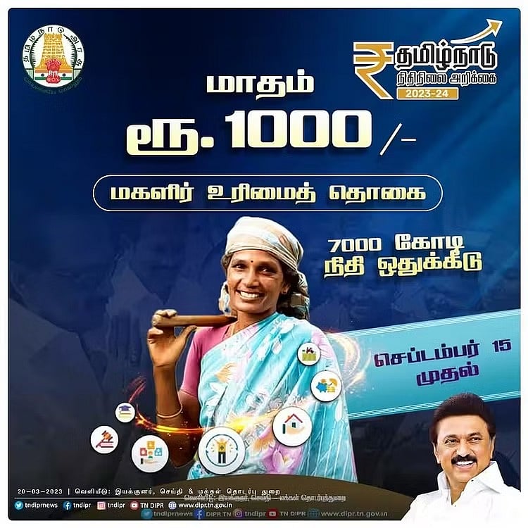 பாலின இடைவெளியைக்  குறைக்கும் ‘மகளிர் உரிமைத் தொகை’.. மகளிர் மாண்பு காக்கும் முதல்வர் - முரசொலி புகழாரம்!