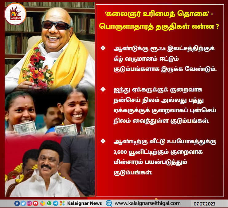 “கலைஞர் மகளிர் உரிமைத் தொகை திட்டம்” - யார் யார் விண்ணப்பிக்கலாம்?.. வழிகாட்டு நெறிமுறைகள் வெளியீடு !
