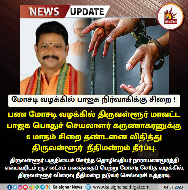 தொழிலதிபரிடம் லட்சக்கணக்கில் பண மோசடி.. பாஜக மாவட்ட நிர்வாகிக்கு சிறை தண்டனை வழங்கி நீதிமன்றம் அதிரடி !